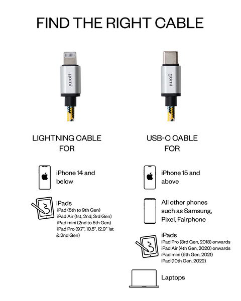 USB-A to USB-C 1.5m
