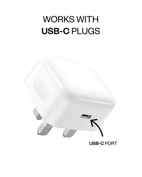 USB-C to USB-C 1.5m
