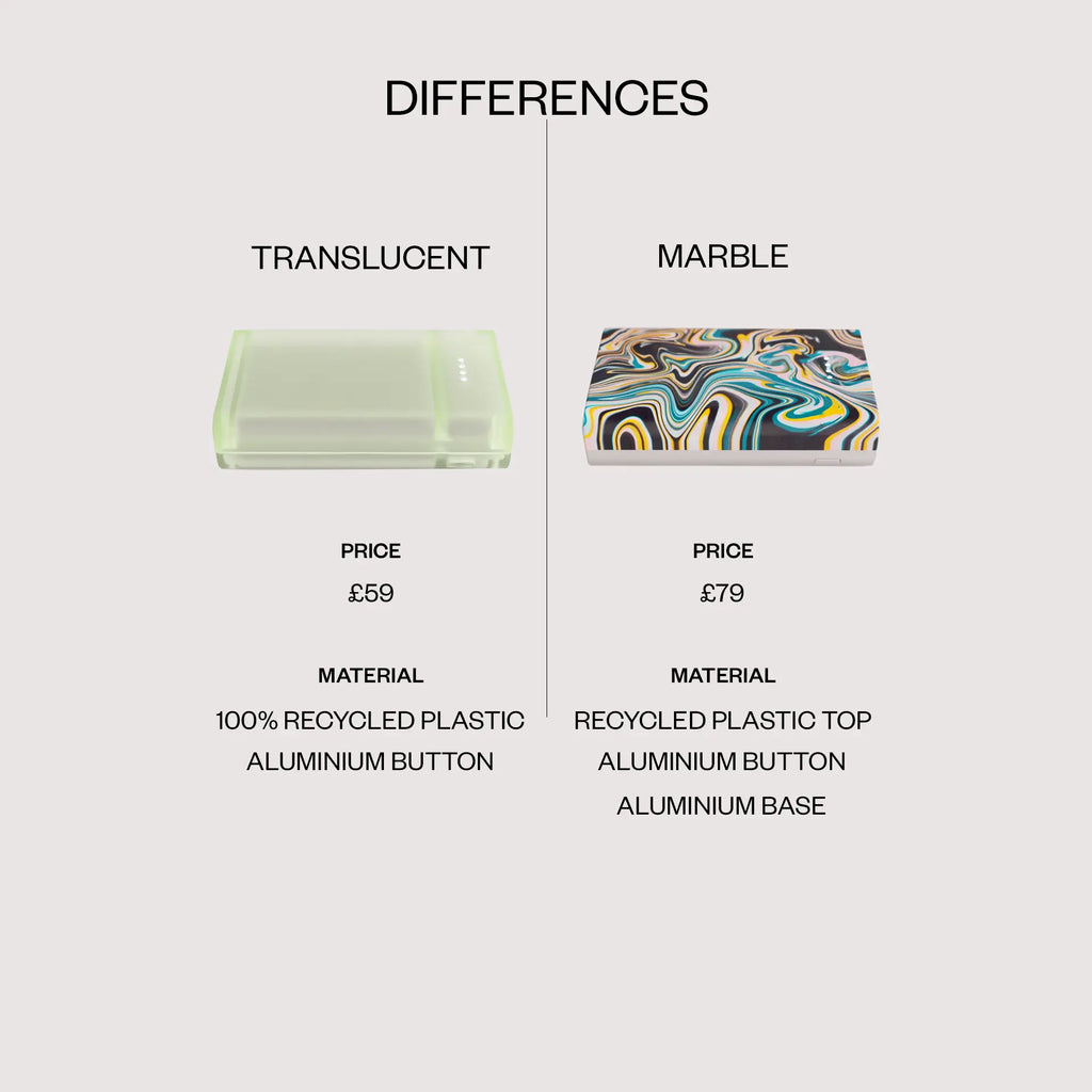 gomi portable charger