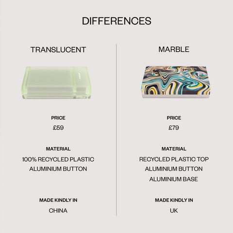 Translucent Eclipse Power Bank