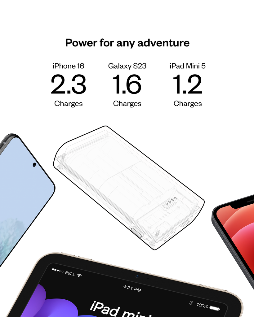 Monochrome Power Bank